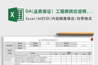 2021QA(品質(zhì)保證）工程師崗位說明書免費(fèi)下載