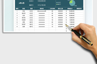 2022财务报表员工薪酬结算免费下载