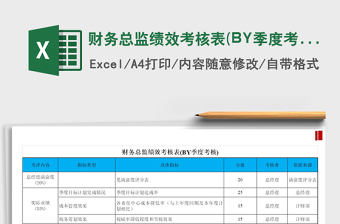 2022財(cái)務(wù)總監(jiān)績(jī)效考核表(BY季度考核)免費(fèi)下載