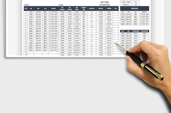 2021各區(qū)域業(yè)績信息統(tǒng)計(jì)表免費(fèi)下載