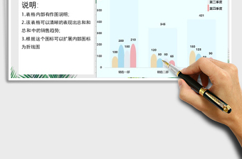 2022創(chuàng)意柱形圖（WPS格式）免費(fèi)下載