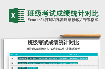2021班級考試成績統(tǒng)計對比免費下載
