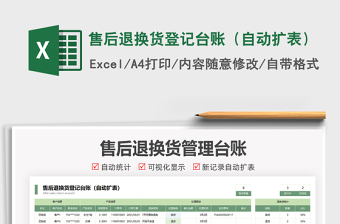 2021售后退換貨登記臺賬（自動擴表）免費下載