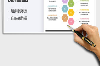 2021近期大事件流程圖免費下載