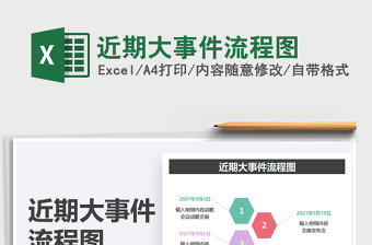 2021近期大事件流程圖免費(fèi)下載