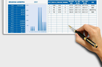 贷款计算表-每月贷款自动统计免费下载