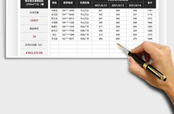 2021业务员节假日推销统计表免费下载