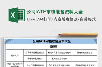 2022公司IATF審核準備資料大全免費下載