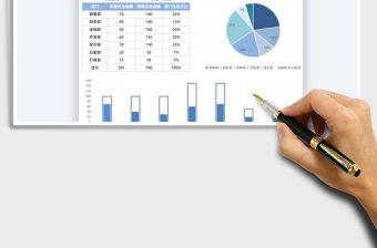 2022費用總支出預算對比分析免費下載