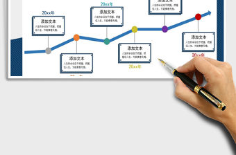2022企業文化發展歷程大事件時間軸免費下載