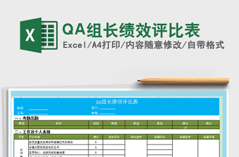 2022QA組長績效評比表免費下載