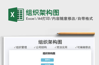 2022組織架構(gòu)圖免費(fèi)下載