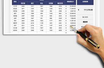 2021业务销售额明细统计表免费下载