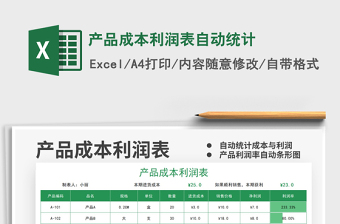 2021產(chǎn)品成本利潤表自動統(tǒng)計免費下載