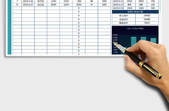 2022財務收支明細表（全自動）免費下載