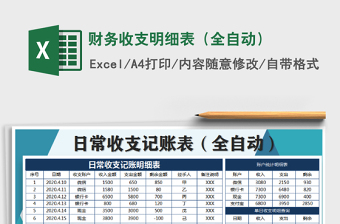 2022财务收支自动表