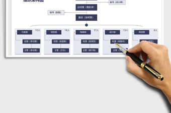 2021組織架構(gòu)圖免費(fèi)下載