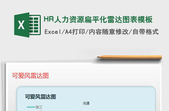 2021HR人力資源扁平化雷達(dá)圖表模板免費下載