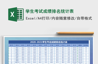 2022學(xué)生考試成績排名統(tǒng)計(jì)表免費(fèi)下載