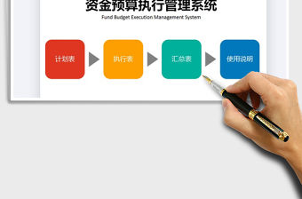 2022資金預算執行管理系統免費下載