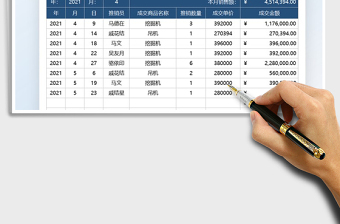 2022销售成交明细记录统计表免费下载