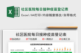 2021社區(qū)醫(yī)院每日接種疫苗登記表免費(fèi)下載