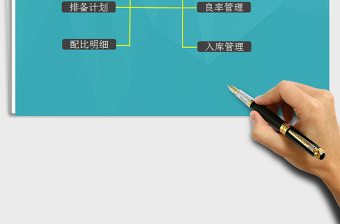 2022生產(chǎn)便捷管理模板免費(fèi)下載