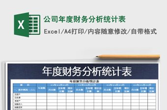 2022公司年度財務(wù)分析統(tǒng)計表免費下載