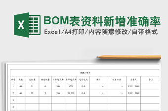BOM表資料新增準確率免費下載