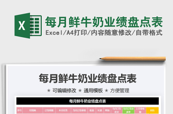 每月鮮牛奶業(yè)績(jī)盤點(diǎn)表免費(fèi)下載