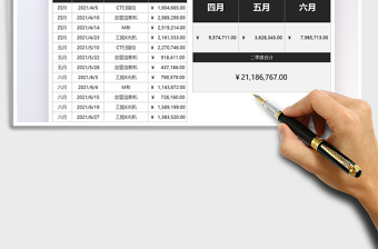 2021財(cái)務(wù)季度銷(xiāo)售收入明細(xì)表免費(fèi)下載