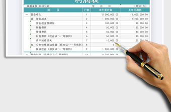 2021財務(wù)利潤表免費下載