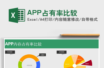 APP占有率比較免費(fèi)下載