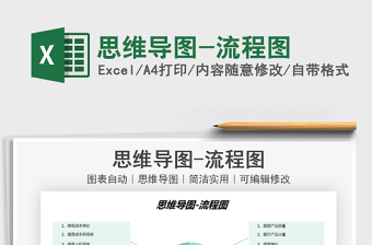 2022excel表格思维导图