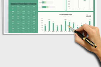 2022歷年畢業(yè)生趨勢(shì)分析（動(dòng)態(tài)圖表）免費(fèi)下載