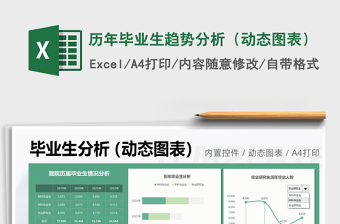 2022歷年畢業(yè)生趨勢分析（動態(tài)圖表）免費(fèi)下載