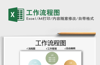 2021工作流程圖免費下載