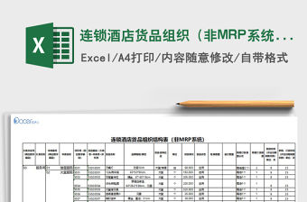 2022連鎖酒店貨品組織（非MRP系統）結構表免費下載