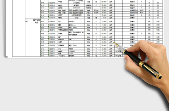 2022连锁酒店货品组织（非MRP系统）结构表免费下载