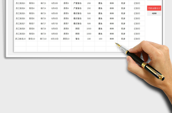 2022員工責(zé)任過失處罰單免費下載