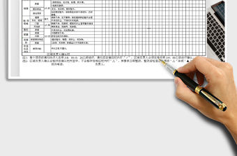 20216S區域清掃點檢表免費下載