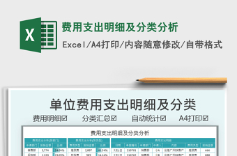 2022費用支出明細(xì)及分類分析免費下載