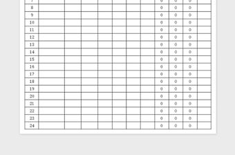 2022辦公用品庫存盤點表，自動計算免費下載