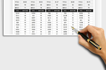 2022學(xué)生考試成績統(tǒng)計分析表免費下載