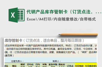2022代銷產(chǎn)品庫存管制卡（訂貨點(diǎn)法，適合單品，每日跟蹤）免費(fèi)下載