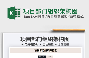 2022项目部党工委党史学习教育专题民主生活会征求意见表