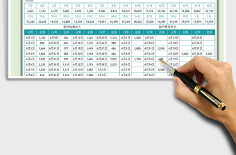 2021财务报表销售记账资金流动分析免费下载