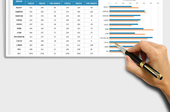 2022公司財務(wù)費用計劃與實際支出表免費下載