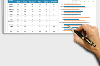 2022公司财务费用计划与实际支出表免费下载
