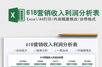 2021618營(yíng)銷收入利潤(rùn)分析表免費(fèi)下載